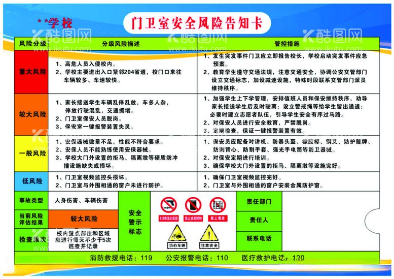 编号：85657112180729524209【酷图网】源文件下载-学校风险告知卡