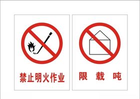 禁止标志