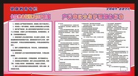 病区分级管理措施展板