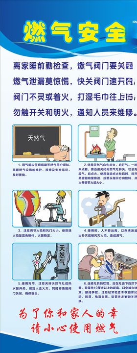 燃气安全展架