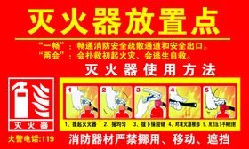 灭火器放置点