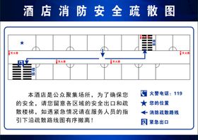 酒店消防疏散图