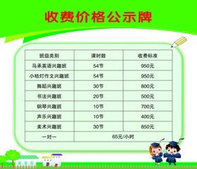幼儿园公示牌