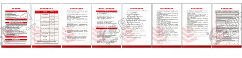 编号：39738412180338443861【酷图网】源文件下载-物业展板制度