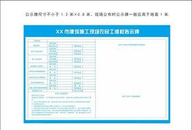 建筑施工现场农民工维权告示牌