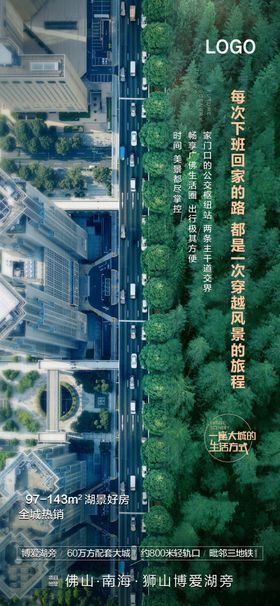 地产系列微信