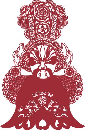 门神财神信仰位