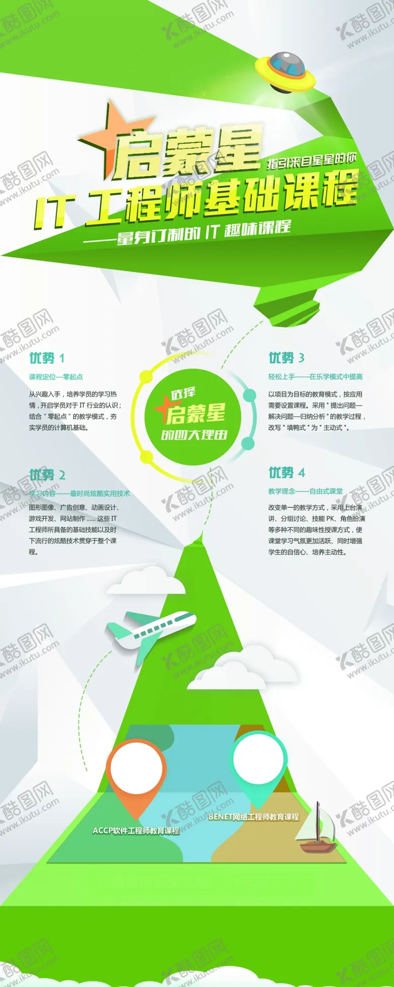 编号：35510805081609298040【酷图网】源文件下载-IT工程