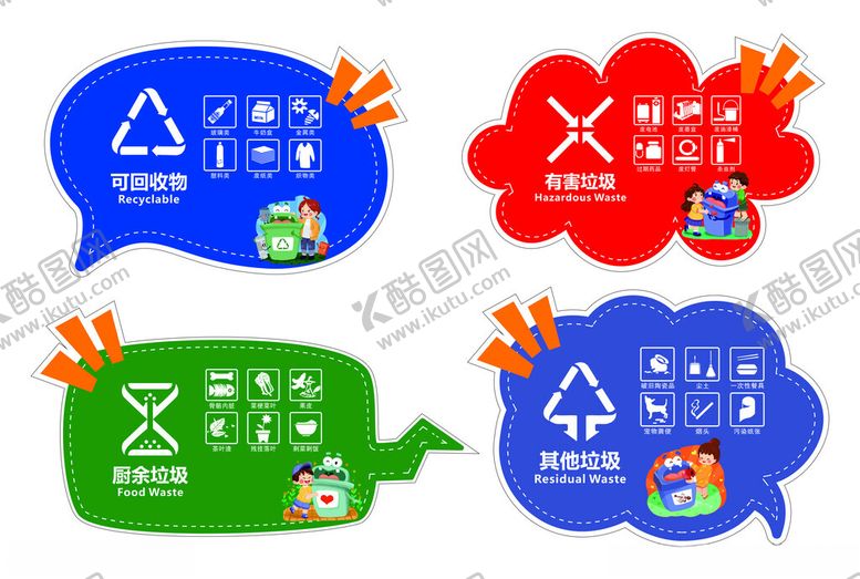 编号：96115504011853334436【酷图网】源文件下载-垃圾分类标识