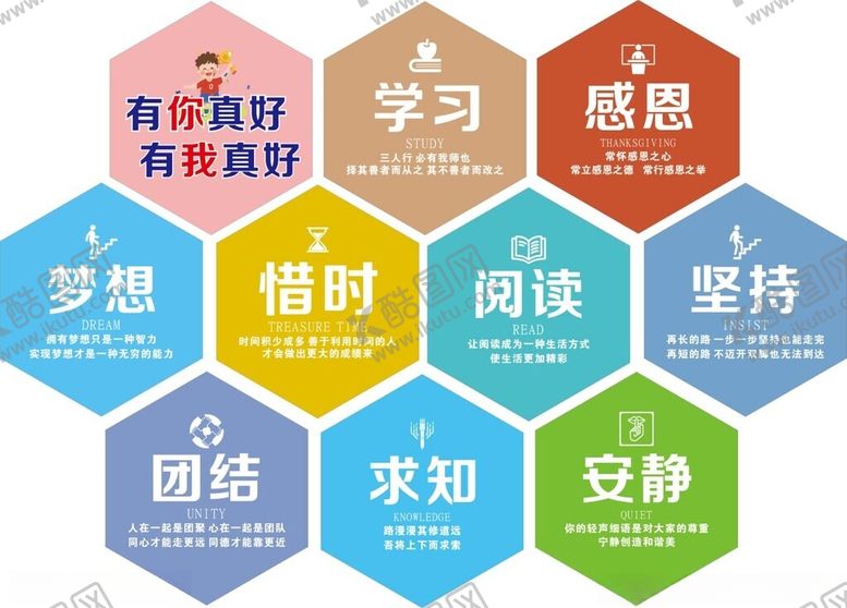 编号：72686601250905038003【酷图网】源文件下载-教室文化标识