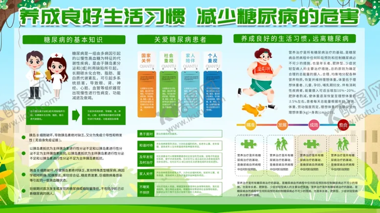 编号：45924106280403006425【酷图网】源文件下载-糖尿病预防知识