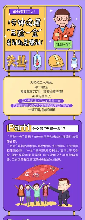 分钟读懂五险一金插画长图海报