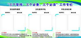 三个坚持三个必查三个必须
