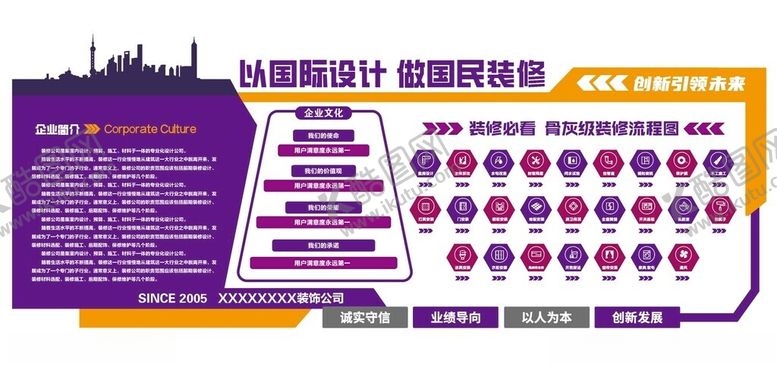 编号：31719302190806204618【酷图网】源文件下载-高端装饰公司装修流程设计文化墙