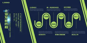 企业文化展板墙挂图