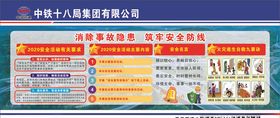 消除事故隐患筑牢安全防线