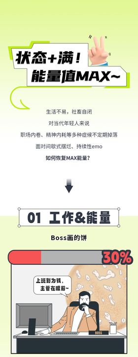 状态能量值max长图海报