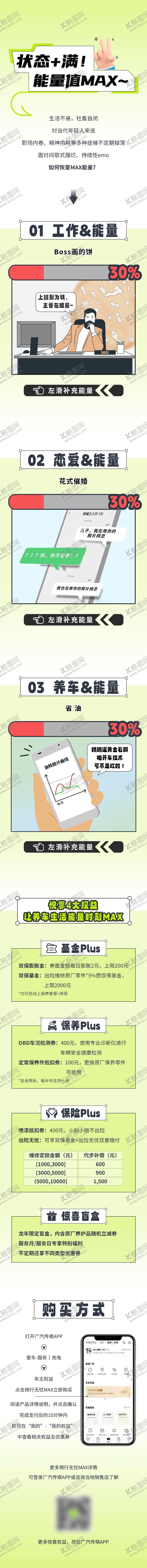 编号：56390405091028476374【酷图网】源文件下载-状态能量值max长图海报
