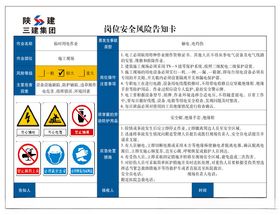 岗位安全告知卡展板