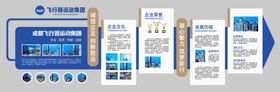 科技荣誉历程简介时间轴文化墙