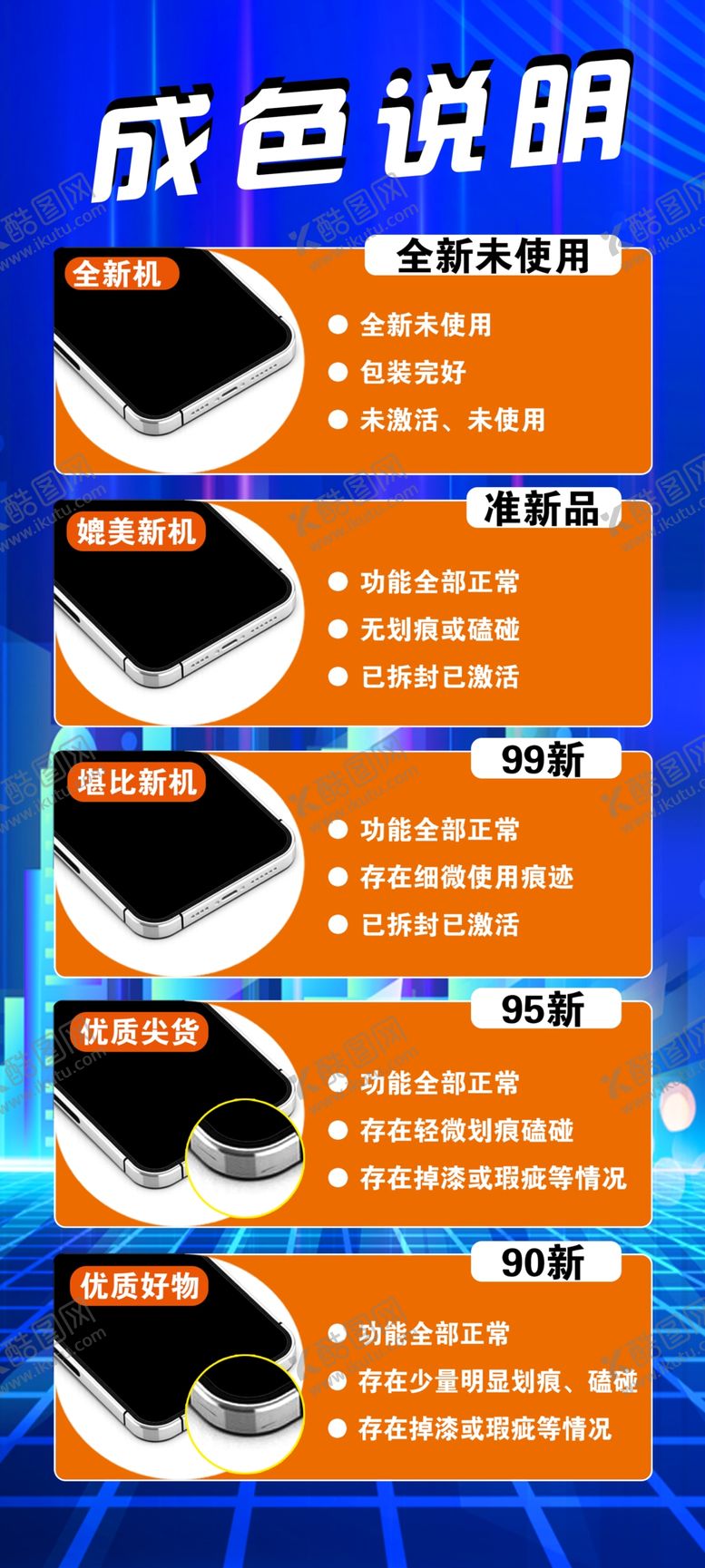 编号：22034201130316128338【酷图网】源文件下载-二手手机成色说明