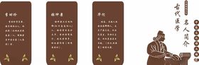 古代医学名人简介