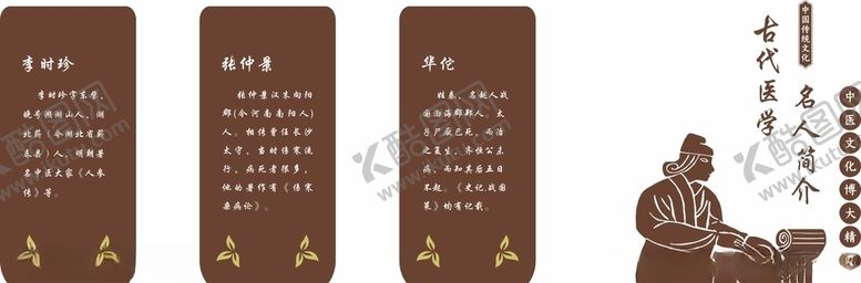 编号：66961709211235002652【酷图网】源文件下载-古代医学名人简介