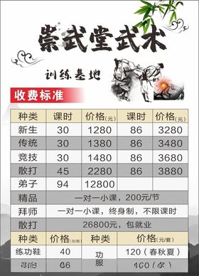 武术收费