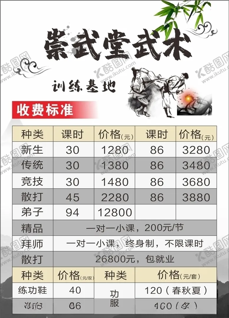 编号：29089806251451256918【酷图网】源文件下载-武术收费