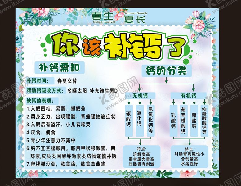 编号：63107509250639506659【酷图网】源文件下载-补钙花边背景