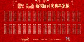 喜宴榜横式
