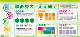 校园班级园地宣传栏设计