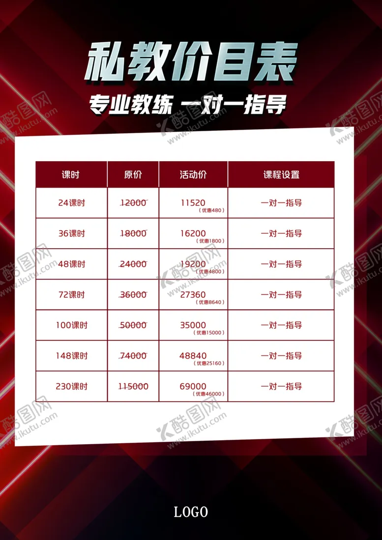 编号：55703801200348046321【酷图网】源文件下载-菜单价格表