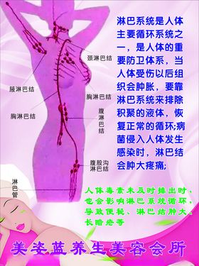 穴道