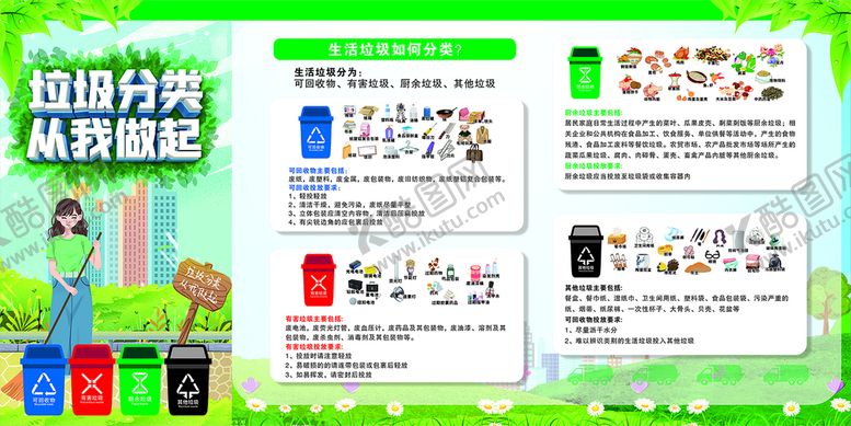 编号：94231609291822110452【酷图网】源文件下载-垃圾分类从我做起