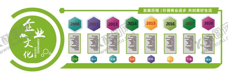 编号：60688812081227376002【酷图网】源文件下载-文化墙