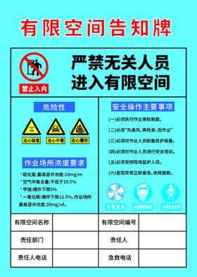 有限空间安全风险告知单