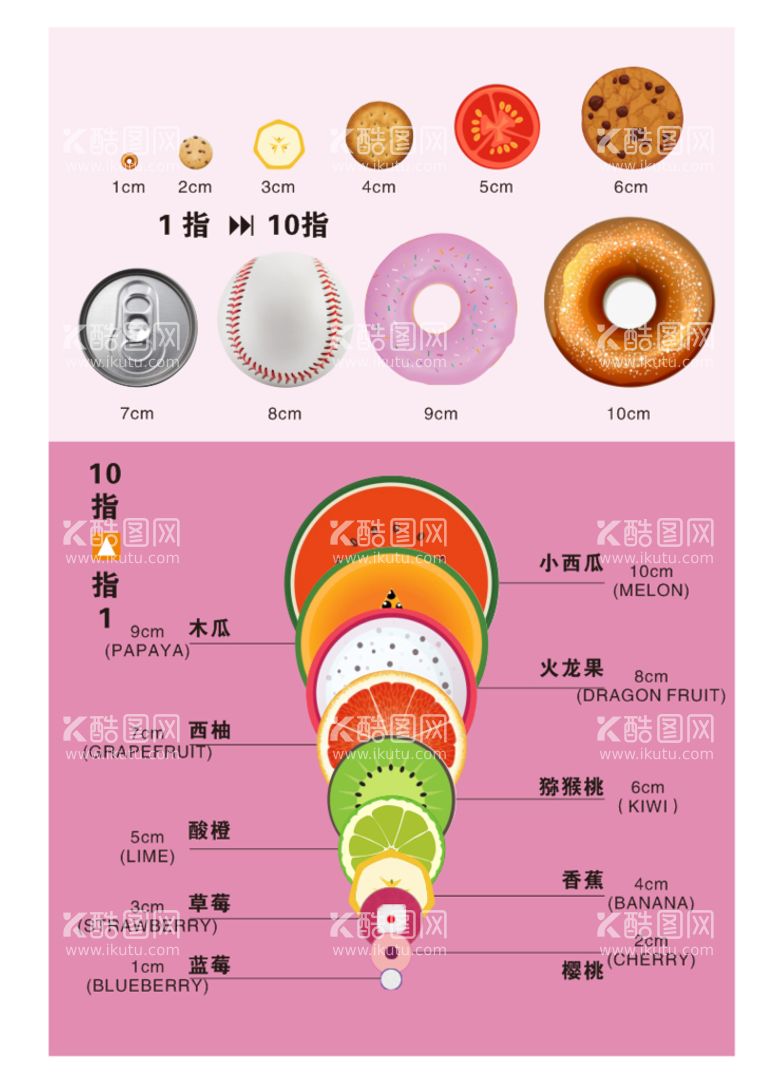 编号：29369111261608402228【酷图网】源文件下载-产科宣传