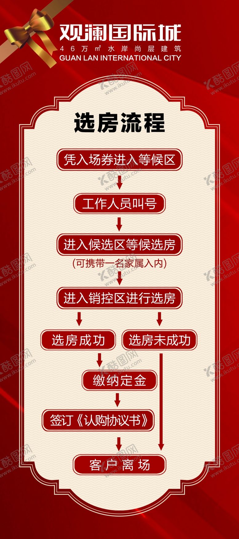 编号：91841710011831037637【酷图网】源文件下载-房地产展架