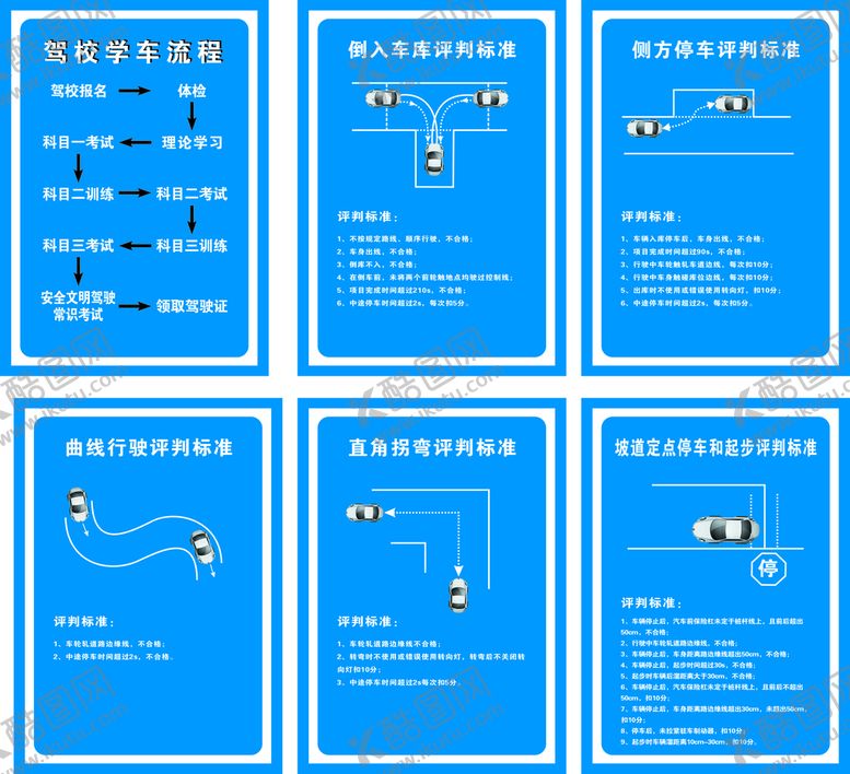 编号：73128801170710447601【酷图网】源文件下载-驾校流程