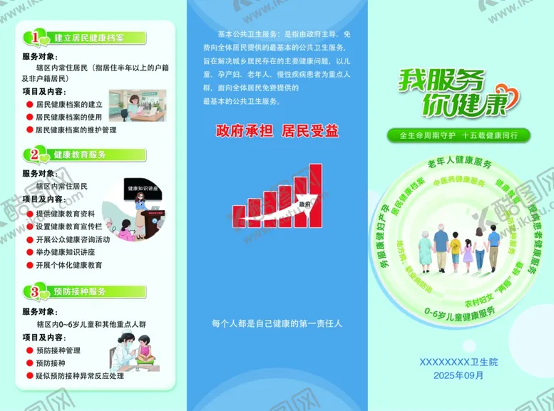 编号：83861510252209396626【酷图网】源文件下载-基本公共卫生服务项目彩页