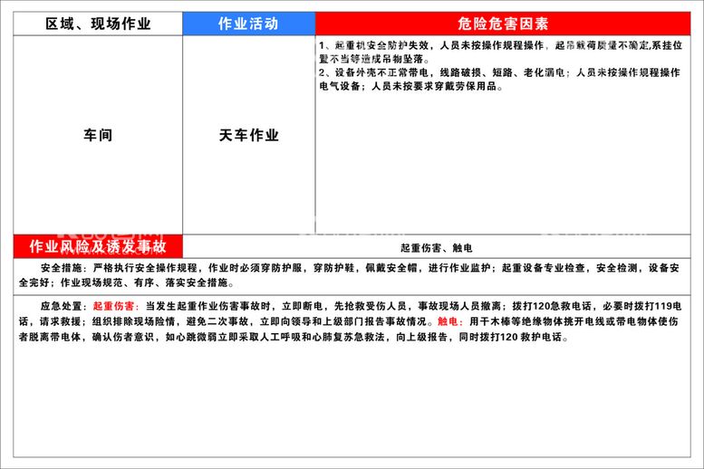 编号：77518811031224406665【酷图网】源文件下载-车间安全风险告知牌