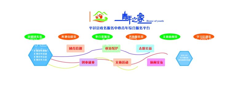 编号：92677202221651473430【酷图网】源文件下载-青年之家