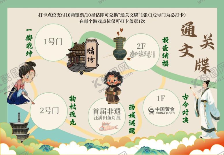 编号：93693904260212144993【酷图网】源文件下载-古风打卡地图