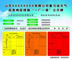 建筑工程九排一图公示牌