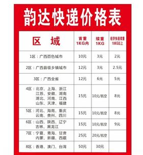 快递价格表