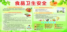 食品安全