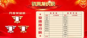 销售龙虎榜背景板