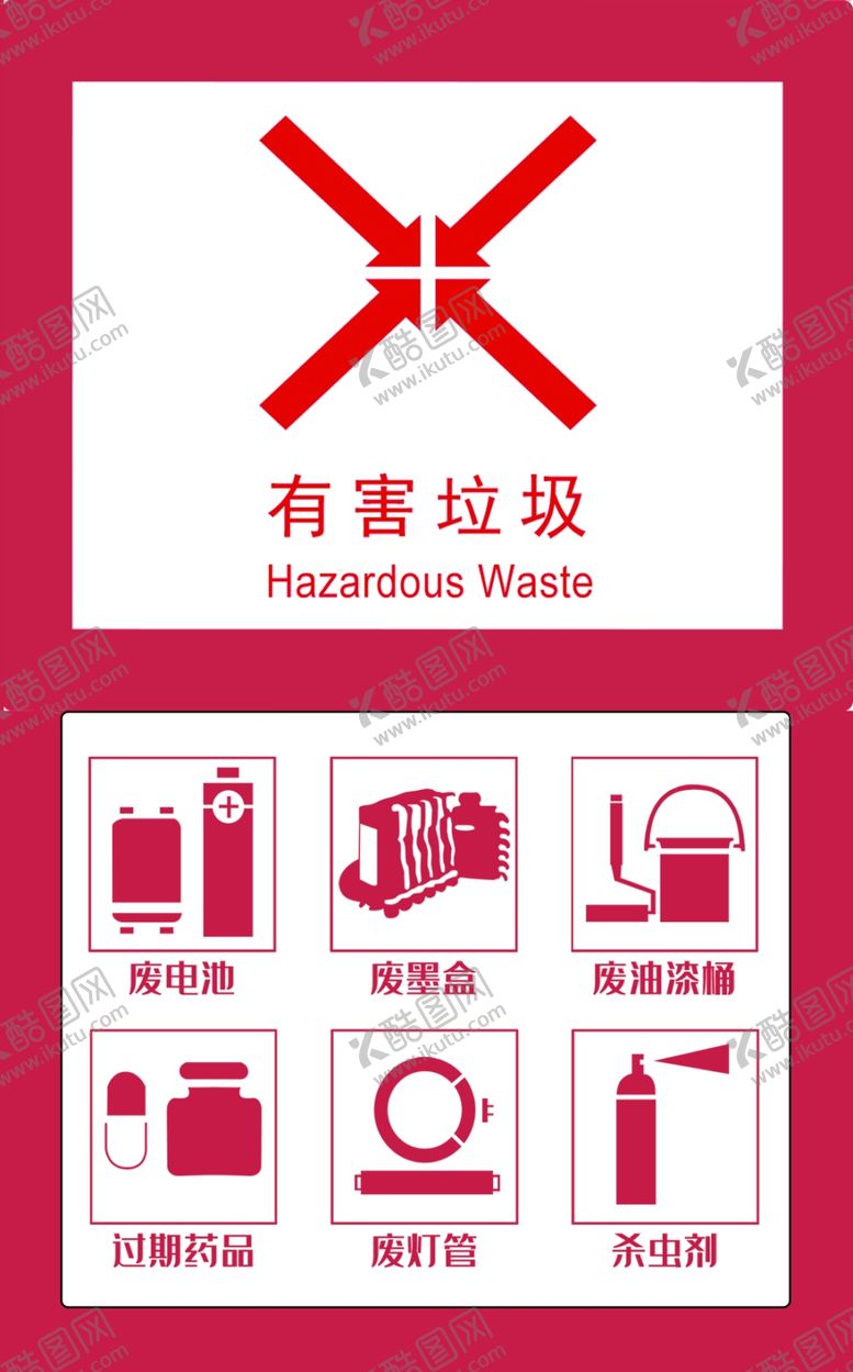 编号：68533601282319129434【酷图网】源文件下载-有害垃圾
