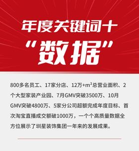 编号：14028909230119103719【酷图网】源文件下载-后台数据